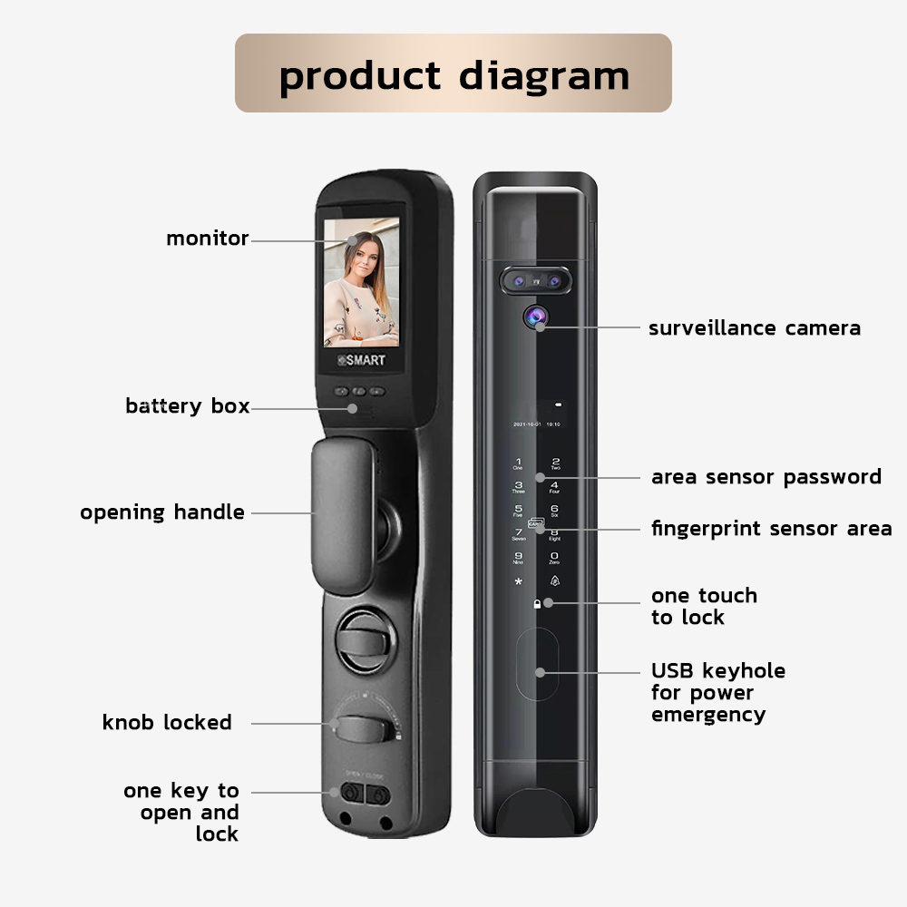 Lockpicking, ниско ниво на батерията Smarty FaceRecognition 3D | eBrava.bg