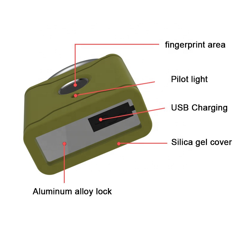 Електронeн смарт катинар Smartyуправлява се чрез пръстов отпечатък или мобилно приложение | eBrava.bg