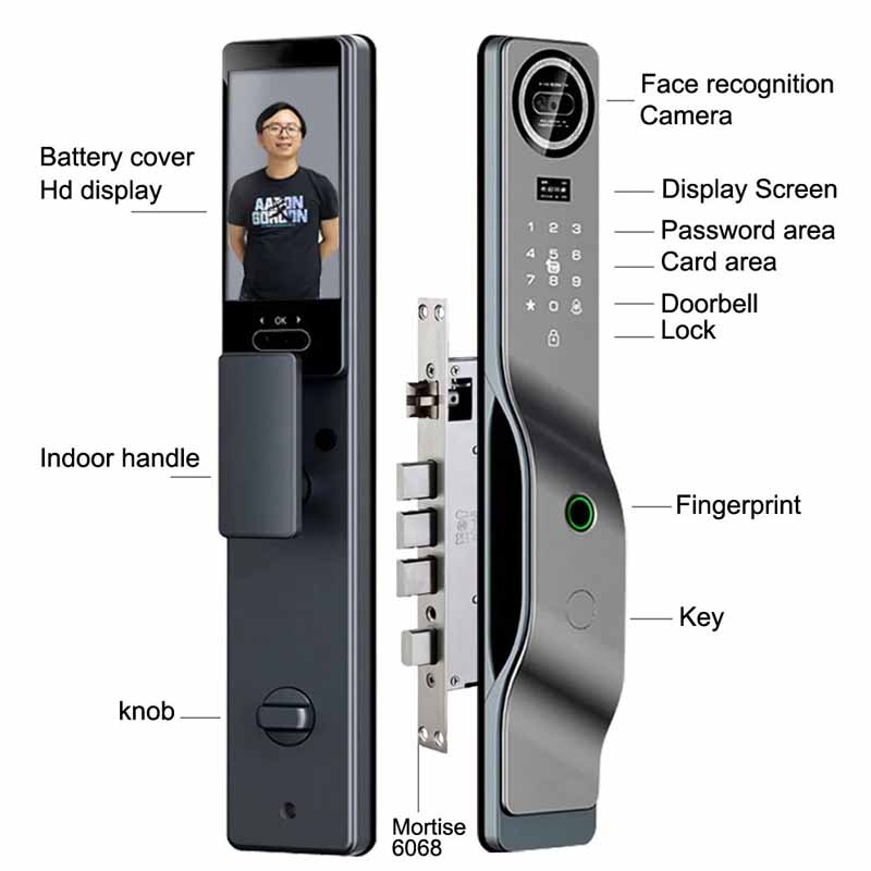 Smarty FaceRecognition V2 с лицево разпознаване 3D | eBrava.bg