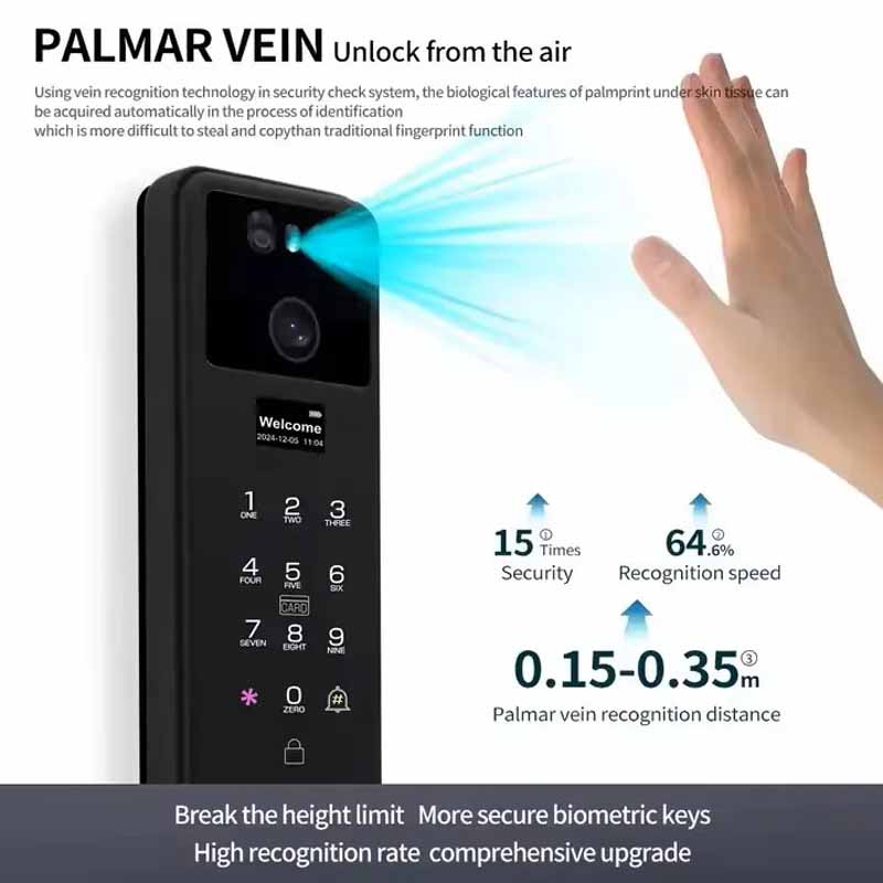 Туя Smarty FaceRecognition V2 с лицево разпознаване Автоматично заключване | eBrava.bg